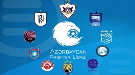 Azərbaycan klublarının gəlirləri: "Qarabağ" qazandığından çox xərcləyib - MƏBLƏĞ
