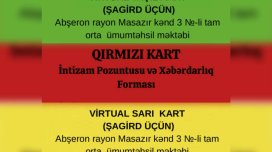 Nazirlik geri çəkildi: 100 məktəbdəki sistem niyə özünü doğrultmadı?