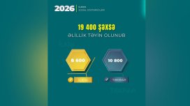 
19 mindən çox şəxsə əlillik təyin olundu