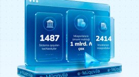 2026-cı ilin I yarısında &ldquo;e-müqavilə&rdquo; altsistemində yüksək istifadəçi aktivliyi qeydə alınıb