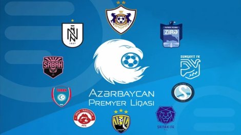 Azərbaycan klublarının gəlirləri: "Qarabağ" qazandığından çox xərcləyib - MƏBLƏĞ