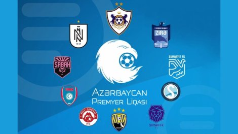 Premyer Liqasımızda inkişaf səbəb olan AMİLLƏR