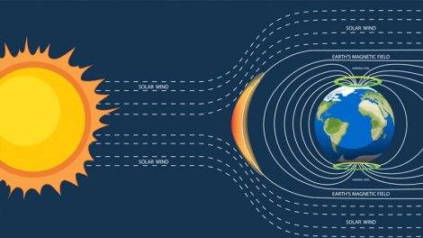 Yuxusuz gecələrin səbəbi tapıldı: Dünyanın &ldquo;ürək döyüntüsü&rdquo; sürətlənir?