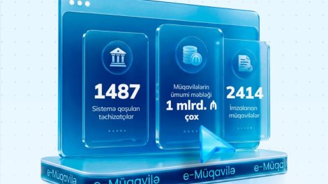 2026-cı ilin I yarısında &ldquo;e-müqavilə&rdquo; altsistemində yüksək istifadəçi aktivliyi qeydə alınıb