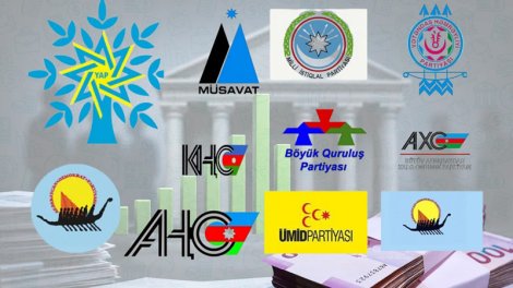 Azərbaycanda siyasətdən kim nə qədər qazanır? - İNFOQRAFİKA