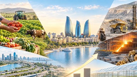 2030-a qədər Azərbaycan iqtisadiyyatında nələr dəyişəcək? - HƏDƏFLƏR