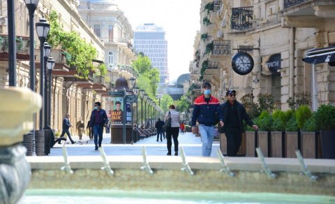 Bakı küçələri karantin dövründə (FOTO)