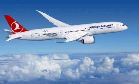 Türkiyə xarici aviareysləri bərpa edir - Tarix açıqlandı