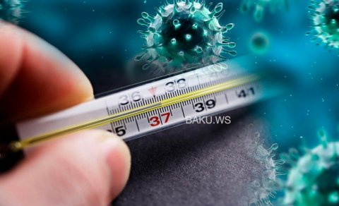 Qızdırması 37 olanlar koronavirus testindən keçməlidirmi?