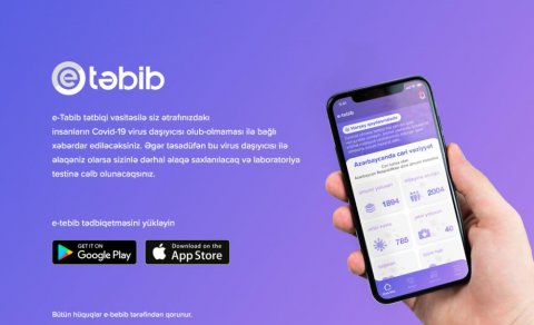 Operativ Qərargah Mobil Tətbiq yaratdı: E-Təbib