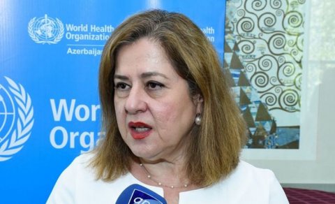“Azərbaycanda koronavirusa yoluxma bu şəkildə davam edərsə...