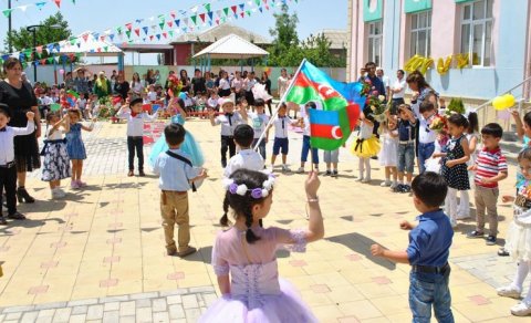 1 İyun - Uşaqların Beynəlxalq Müdafiəsi günüdür