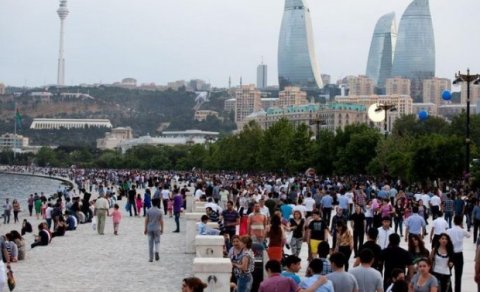 Azərbaycan əhalisinin sayı açıqlandı