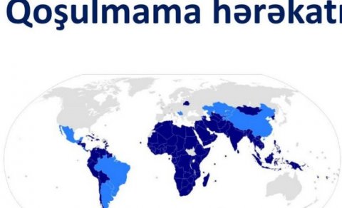 Qoşulmama Hərəkatından Azərbaycanla bağlı PAYLAŞIM