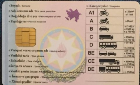 Sürücülük vəsiqəsi ilə bağlı yeni rüsumlar tətbiq olunacaq