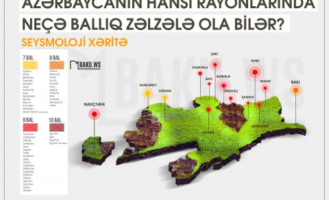 Azərbaycanın hansı rayonlarında neçə ballıq zəlzələ ola bilər? - SEYSMOLOJİ XƏRİTƏ