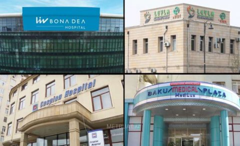 Özəl klinikalarda dodaq uçuqladan doğum qiymətləri - SİYAHI