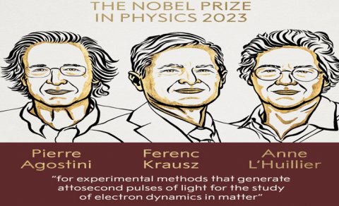 Fizika üzrə Nobel mükafatının qalibləri açıqlandı