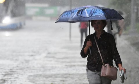 Ramazan ayının ilk gününün hava proqnozu