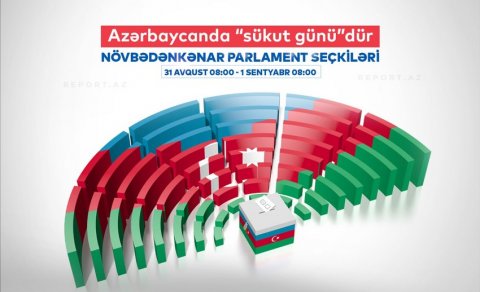 Bu gün Milli Məclisə seçkilərlə əlaqədar “sükut günü”dür