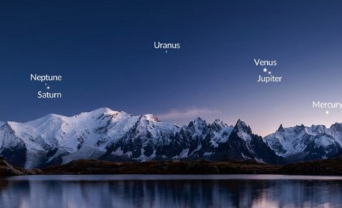 Bu ilin sonuncu planetlər paradı olacaq