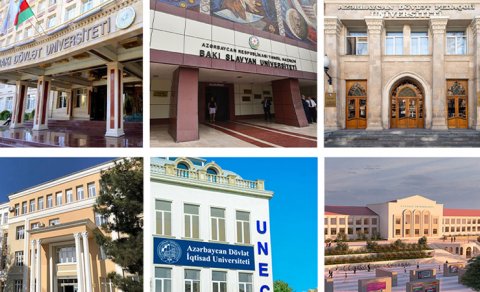 Keçid balları: Regionşünaslıq 100, hüquqşünaslıq 8 bal artdı