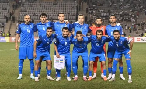 Azərbaycan Dünya Çempionatına qatıla bilər?