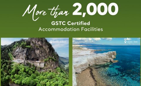 Dayanıqlı turizmdə tarixi nailiyyət: Türkiyədə 2.000-dən çox otel GSTC sertifikatı aldı

