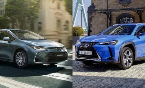 Ən etibarlı və etibarsız avtomobil markaları - SİYAHI