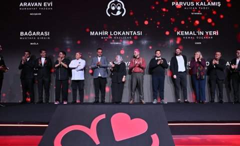 MICHELIN Guide Türkiyə 2026 restoran seçimini açıqladı: ölkənin kulinariya xəritəsi daha da genişlənir