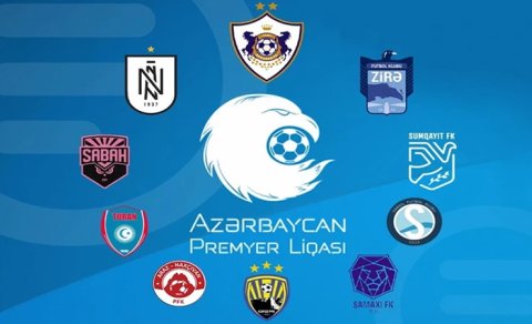 Azərbaycan klublarının gəlirləri: "Qarabağ" qazandığından çox xərcləyib - MƏBLƏĞ