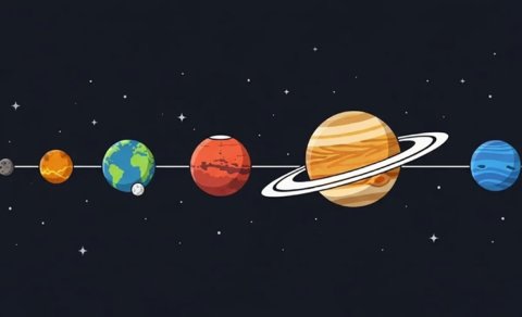 Planetlər necə olur ki, həmişə eyni xətt üzrə fırlanır?