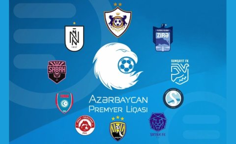 Premyer Liqasımızda inkişaf səbəb olan AMİLLƏR