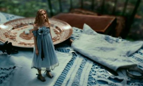 &ldquo;Alisa möcüzələr diyarında&rdquo; sindromundan necə xilas olaq?