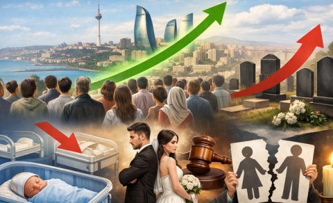 Azərbaycanda demoqrafik mənzərə: Əhali, doğum və ölüm sayı