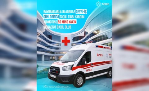 Bayramlarla günlərində təcili tibbi yardım xidmətinə 50 minə yaxın müraciət daxil olub