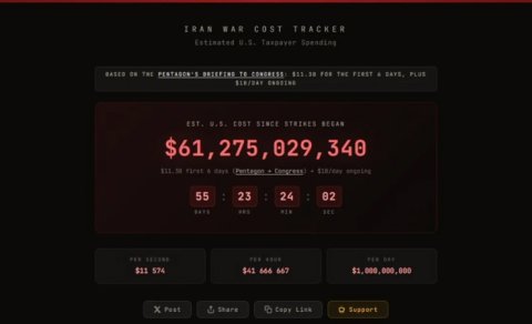 ABŞ İranla müharibəyə bu qədər xərc çəkib