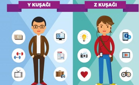 Y və Z nəsilləri arasındakı fərqlər NƏDƏN QAYNAQLANIR?