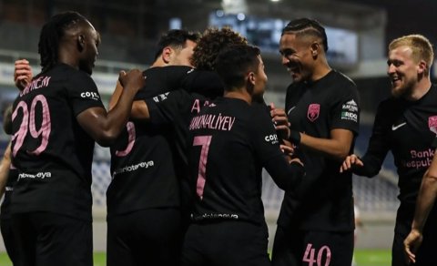 "Sabah"ın Çempionlar Liqasının I təsnifat mərhələsindəki mümkün rəqibləri