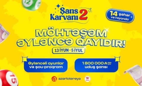 &ldquo;Azərlotereya&rdquo; ilə möhtəşəm əyləncə geri qayıdır!