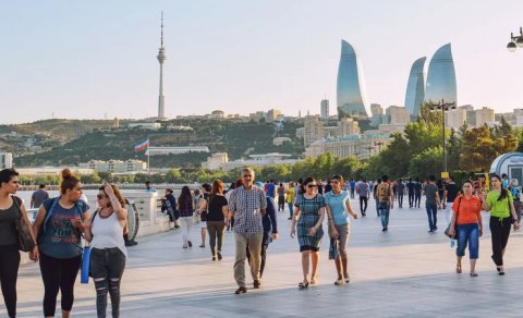 Azərbaycan əhalisinin sayı 0,1 % artıb