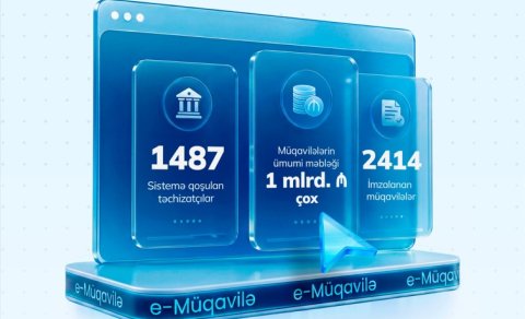 2026-cı ilin I yarısında &ldquo;e-müqavilə&rdquo; altsistemində yüksək istifadəçi aktivliyi qeydə alınıb