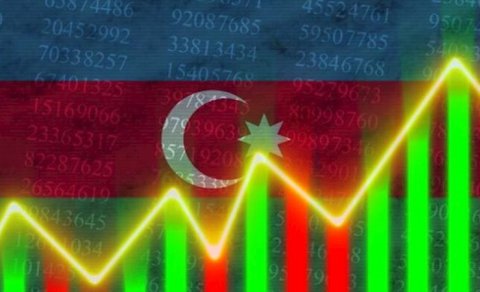 Azərbaycan iqtisadiyyatı nə qədər böyüyüb? &ndash; Nef-qaz sektoru geriləyib
