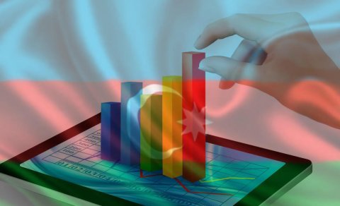 Azərbaycan iqtisadiyyatında artım və azalma - Rəqəmlər açıqlandı