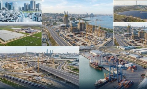 108 milyardlıq İNVESTİSİYA - Azərbaycan iqtisadiyyatında yaxın 4 ildə nələr dəyişəcək?