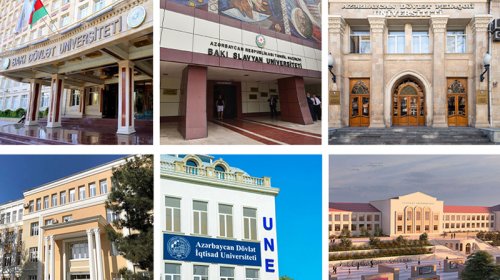 Müstəqillik dövründə adı bir neçə dəfə dəyişdirilən UNİVERSİTETLƏR