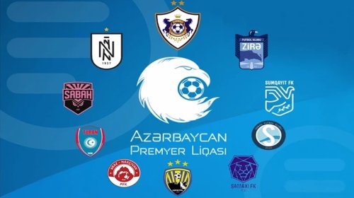 Azərbaycan klublarının gəlirləri: "Qarabağ" qazandığından çox xərcləyib - MƏBLƏĞ