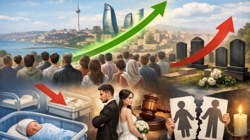 Azərbaycanda demoqrafik mənzərə: Əhali, doğum və ölüm sayı