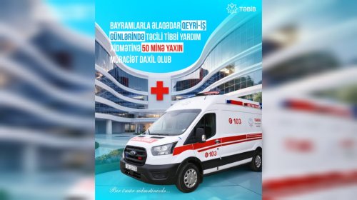 Bayramlarla günlərində təcili tibbi yardım xidmətinə 50 minə yaxın müraciət daxil olub