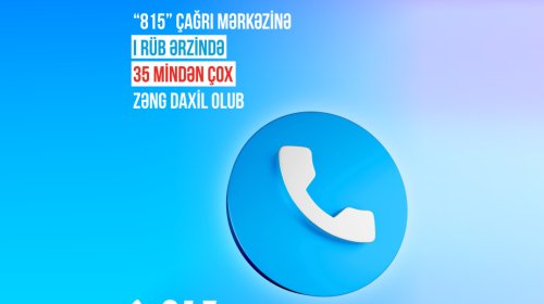 TƏBİB-in Çağrı Mərkəzinə birinci rüb ərzində 35 mindən çox zəng daxil olub